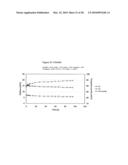 Production of Olefins diagram and image