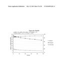 Production of Olefins diagram and image