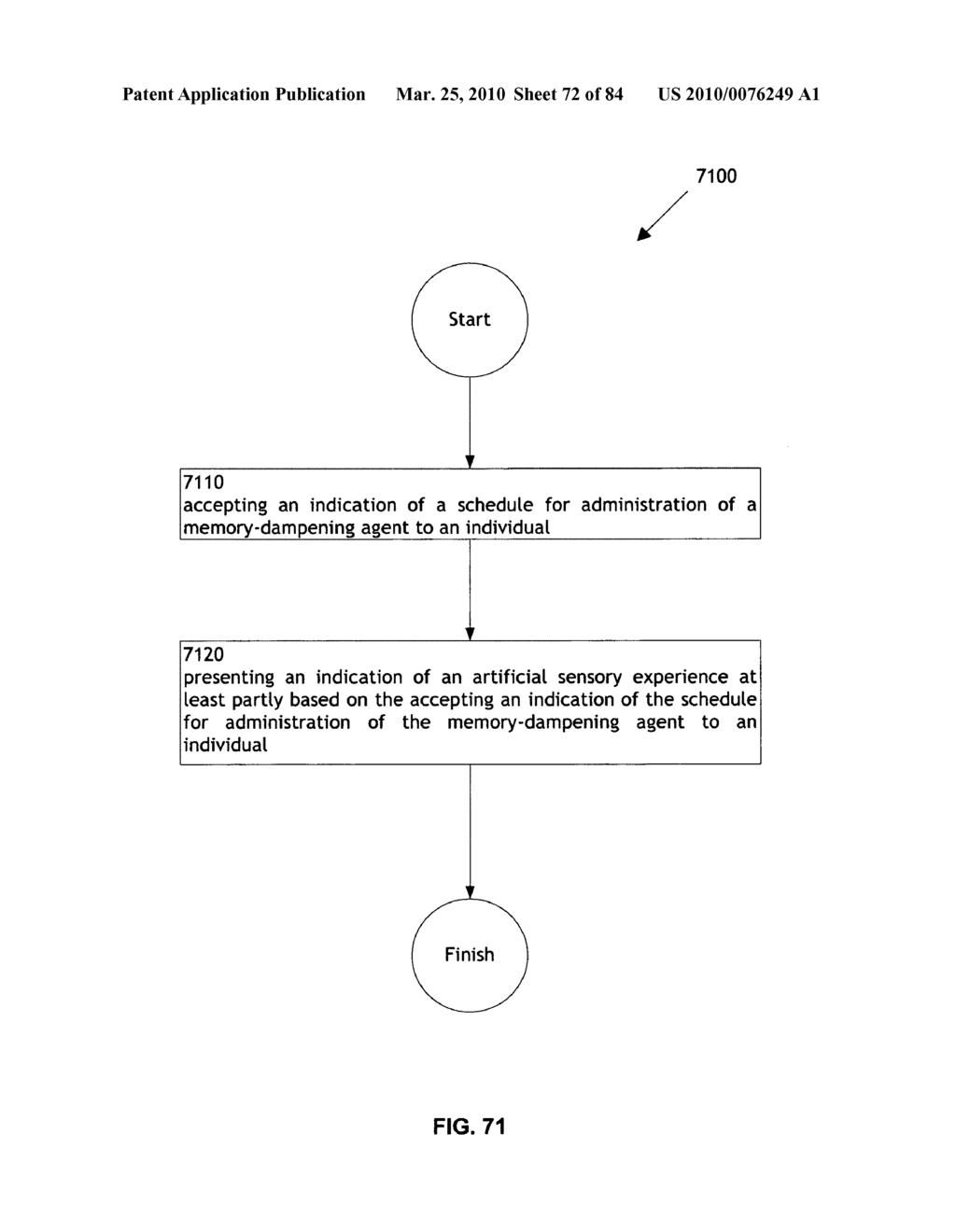 Computational system and method for memory modification - diagram, schematic, and image 73