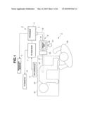 ENDOSCOPE SYSTEM, IMAGE PICKUP SYSTEM AND IMAGE PROCESSING APPARATUS diagram and image