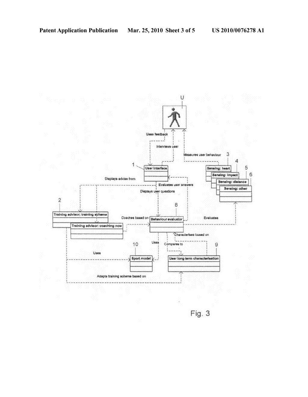 SYSTEM FOR TRAINING OPTIMISATION - diagram, schematic, and image 04