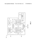 DEVICE AND METHOD FOR MONITORING BLOOD PARAMETERS diagram and image