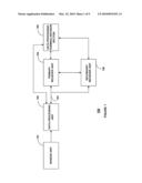 Health Monitor diagram and image