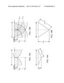 Inducing Desirable Temperature Effects On Body Tissue Using Alternate Energy Sources diagram and image