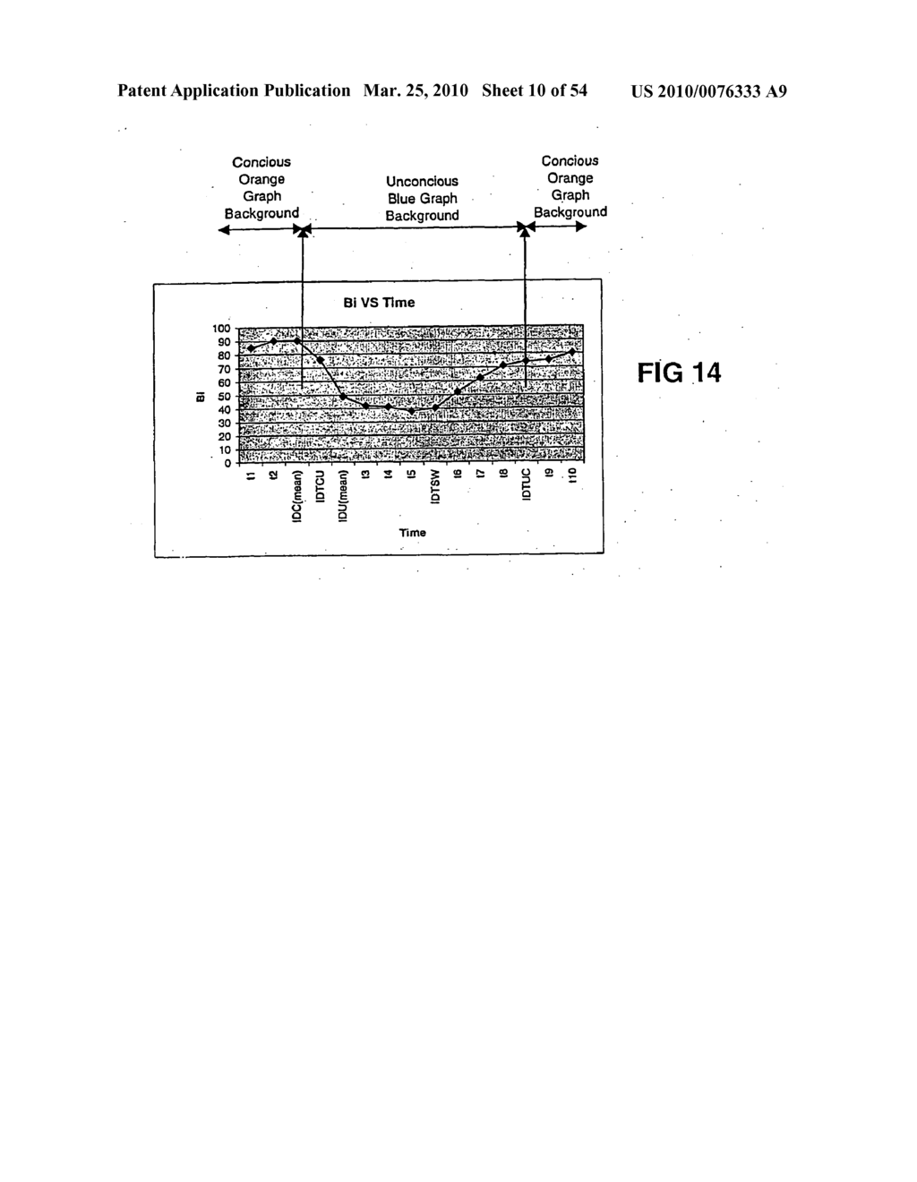 METHODS AND APPARATUS FOR MONITORING CONSCIOUSNESS - diagram, schematic, and image 11