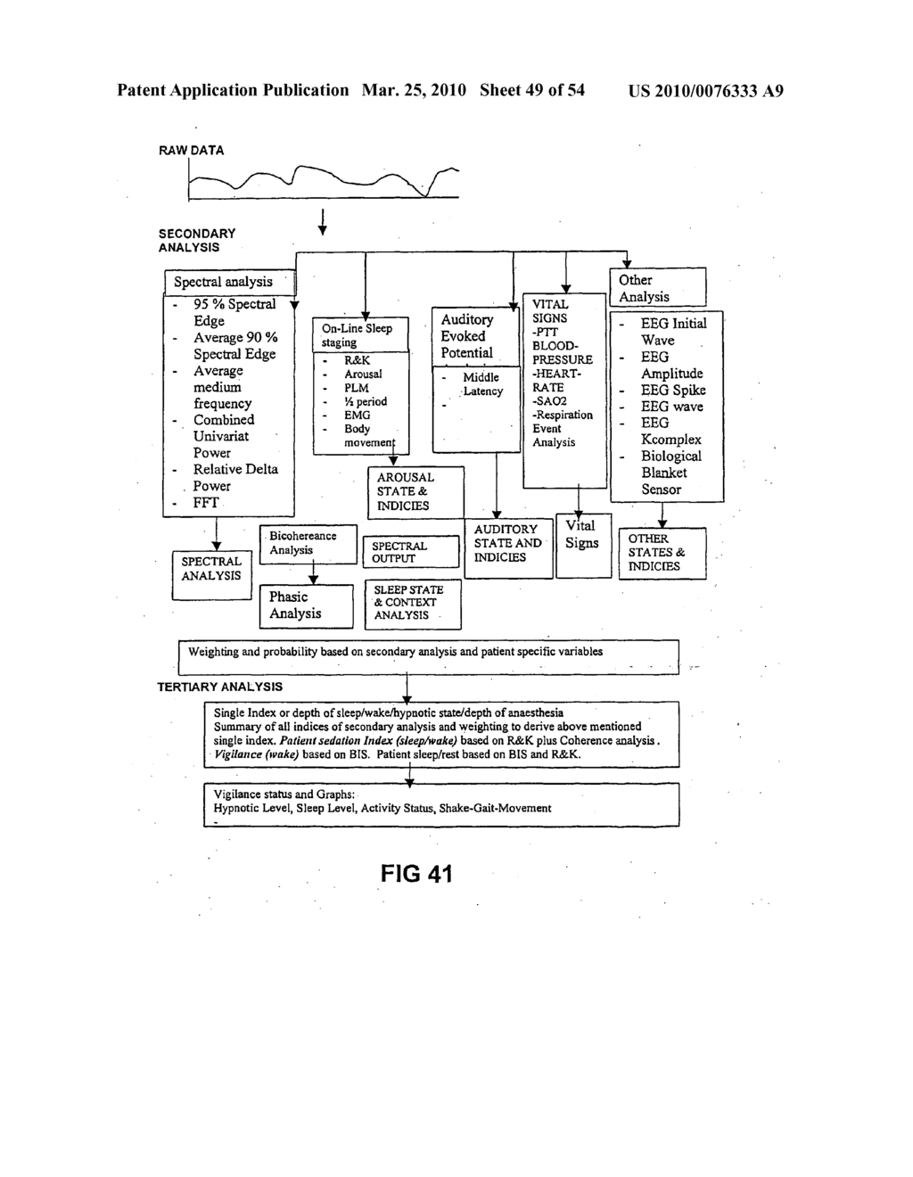 METHODS AND APPARATUS FOR MONITORING CONSCIOUSNESS - diagram, schematic, and image 50