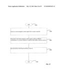 Remote control of substance delivery system diagram and image