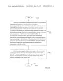 Remote control of substance delivery system diagram and image