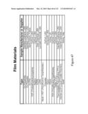 INFLATABLE MEDICAL DEVICES diagram and image