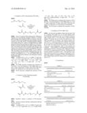 COATING FORMULATION FOR MEDICAL COATING diagram and image