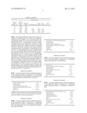 SUSPENSION FOR VISUALIZATION OF TRANSPARENT TISSUE IN EYE diagram and image