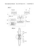 FROG-LEG-ARM ROBOT AND CONTROL METHOD THEREOF diagram and image