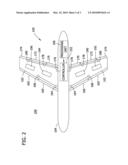 METHODS AND SYSTEMS FOR ACTIVE WING AND LIFT SURFACE CONTROL USING INTEGRATED AEROELASTICITY MEASUREMENTS diagram and image