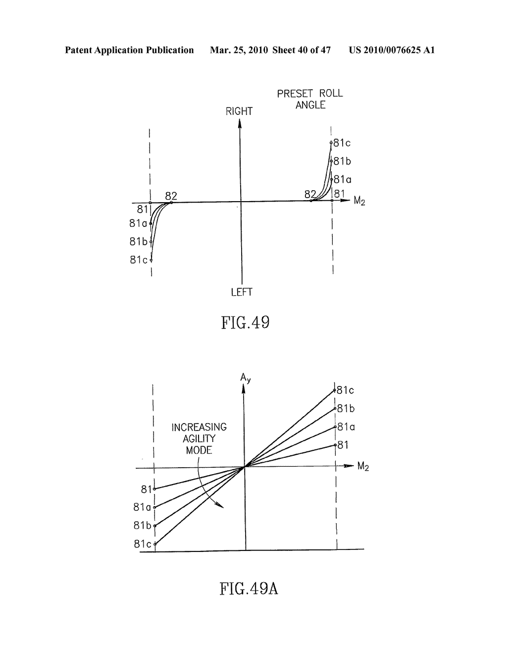 FLIGHT CONTROL COCKPIT MODES IN DUCTED FAN VTOL VEHICLES - diagram, schematic, and image 41