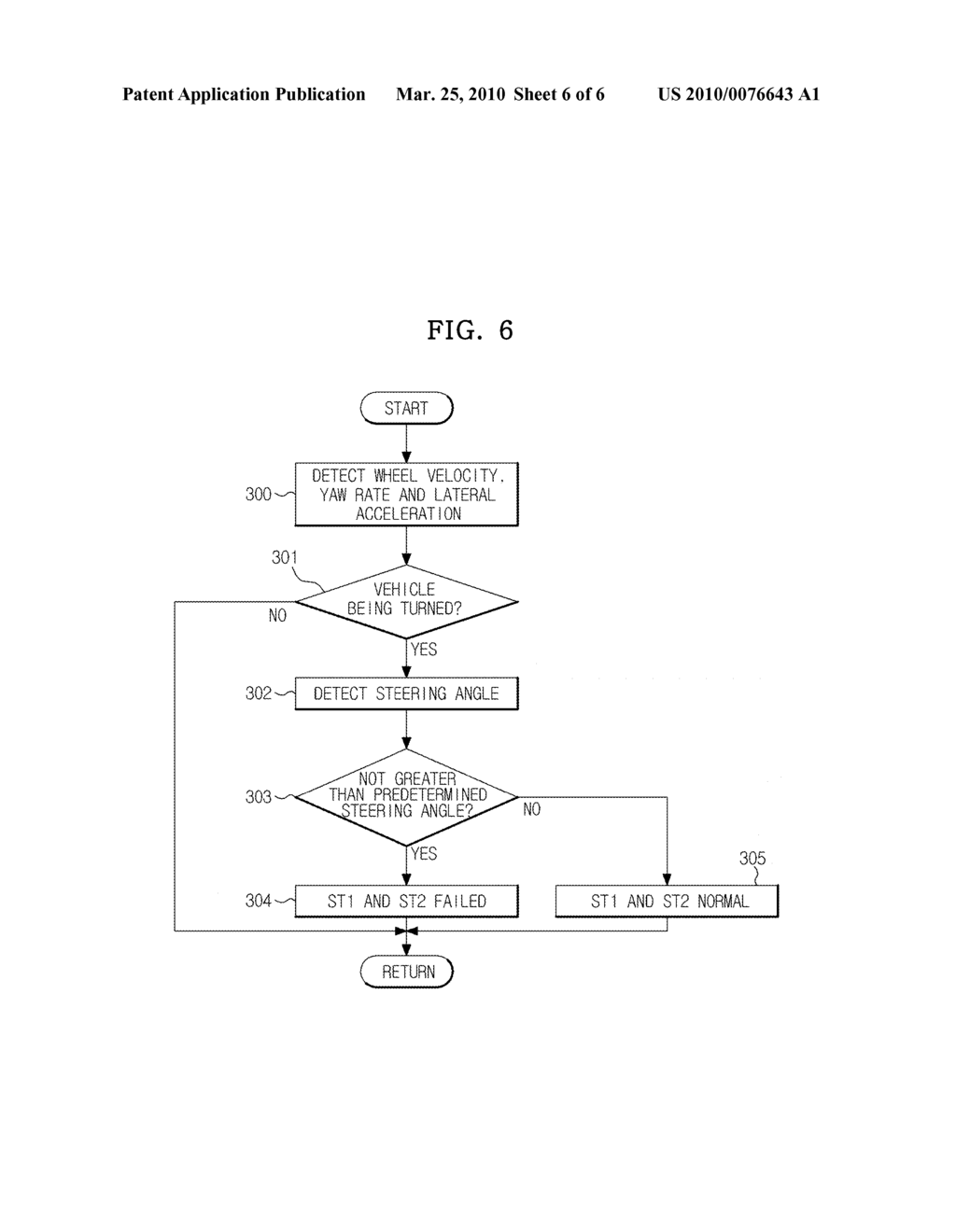 FAILURE DETECTING METHOD FOR STEERING ANGLE SENSOR - diagram, schematic, and image 07