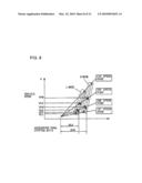 Speed Change Control System For Industrial Vehicle diagram and image