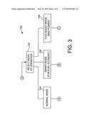 METHOD OF SELECTING ENGINE TORQUE CURVES diagram and image