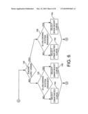 METHOD OF SELECTING ENGINE TORQUE CURVES diagram and image