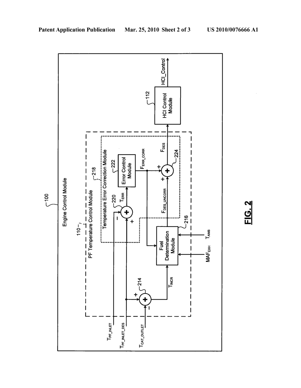 TEMPERATURE CONTROL SYSTEM AND METHOD FOR PARTICULATE FILTER REGENERATION USING A HYDROCARBON INJECTOR - diagram, schematic, and image 03
