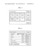 NAVIGATION APPARATUS diagram and image