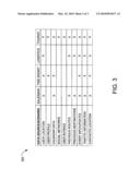 LOCATION BASED SERVICES WITH COMBINATORIAL DATA SOURCES diagram and image