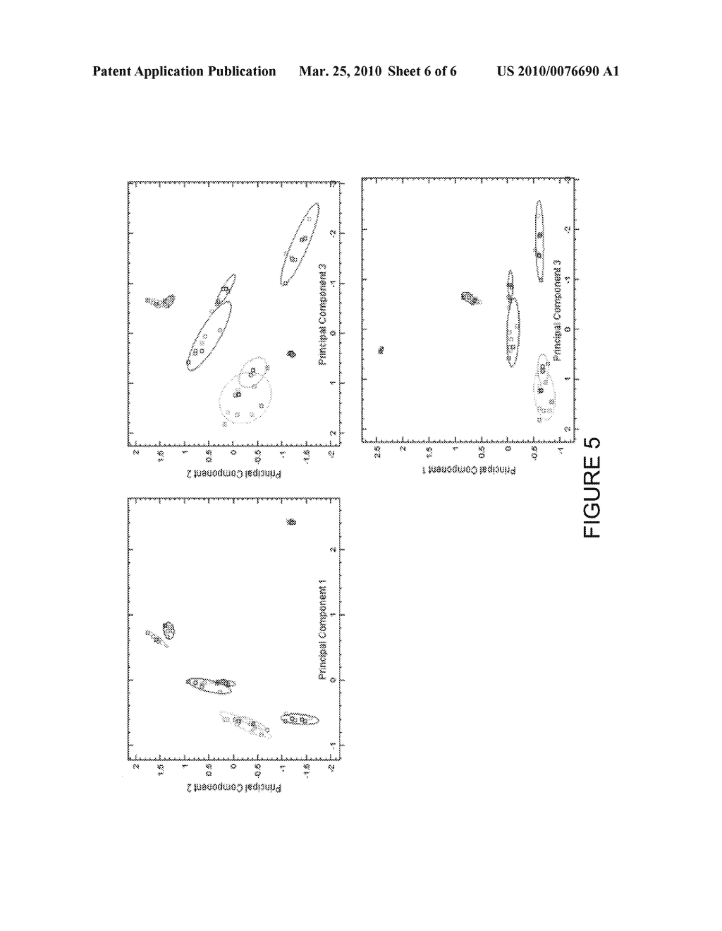 METHOD AND SYSTEM FOR ANALYSIS OF MELT CURVES, PARTICULARLY dsDNA AND PROTEIN MELT CURVES - diagram, schematic, and image 07