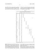 METHOD AND SYSTEM FOR ANALYSIS OF MELT CURVES, PARTICULARLY dsDNA AND PROTEIN MELT CURVES diagram and image