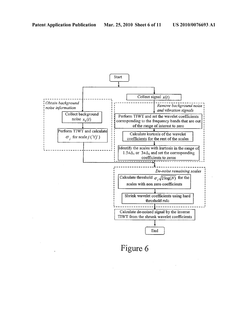 METHOD TO EXTRACT TARGET SIGNALS OF A KNOWN TYPE FROM RAW DATA CONTAINING AN UNKNOWN NUMBER OF TARGET SIGNALS, INTEREFERENCE, AND NOISE - diagram, schematic, and image 07