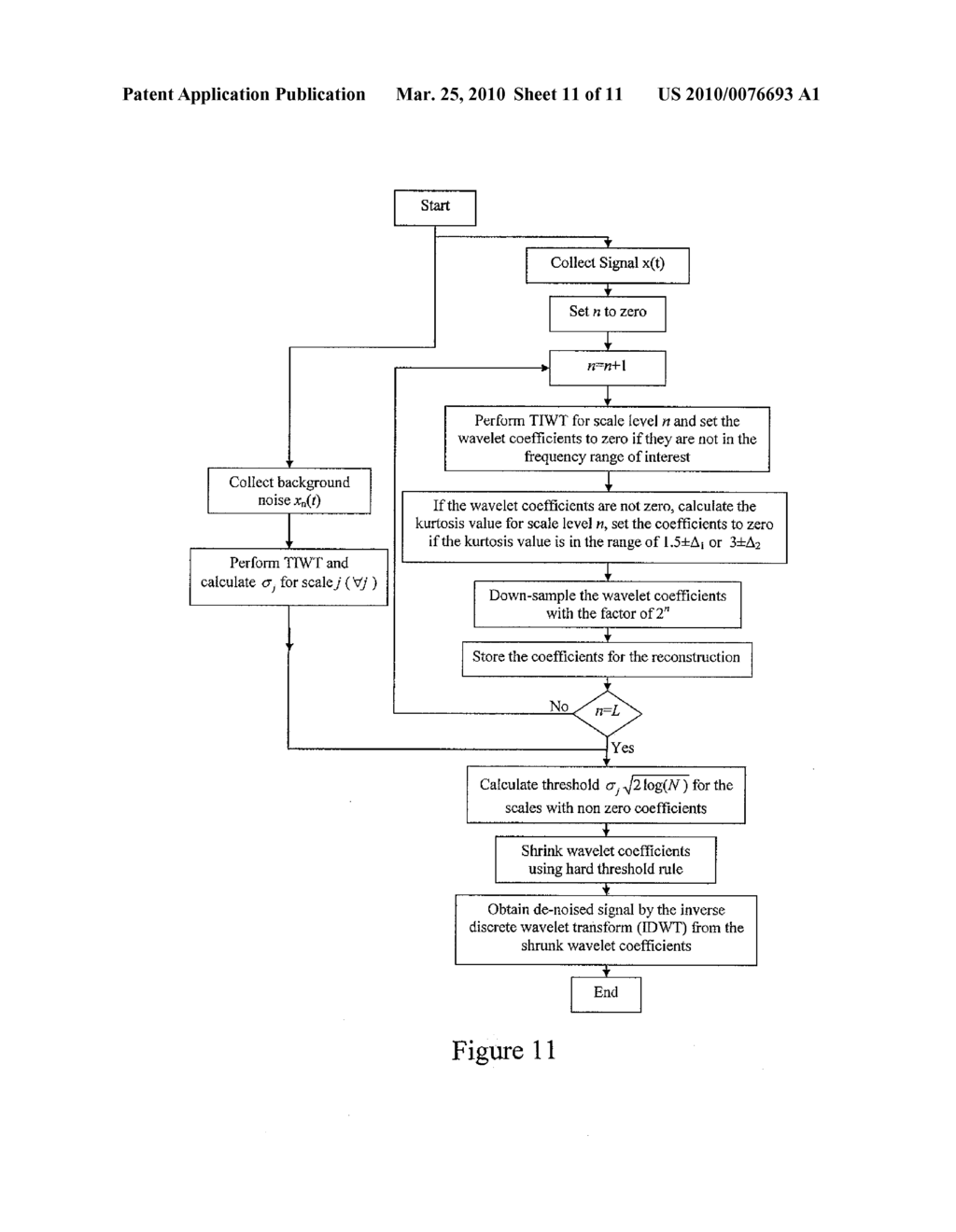 METHOD TO EXTRACT TARGET SIGNALS OF A KNOWN TYPE FROM RAW DATA CONTAINING AN UNKNOWN NUMBER OF TARGET SIGNALS, INTEREFERENCE, AND NOISE - diagram, schematic, and image 12