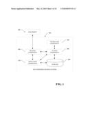 MAXIMUM INFORMATION CAPTURE FROM ENERGY CONSTRAINED SENSOR NODES diagram and image