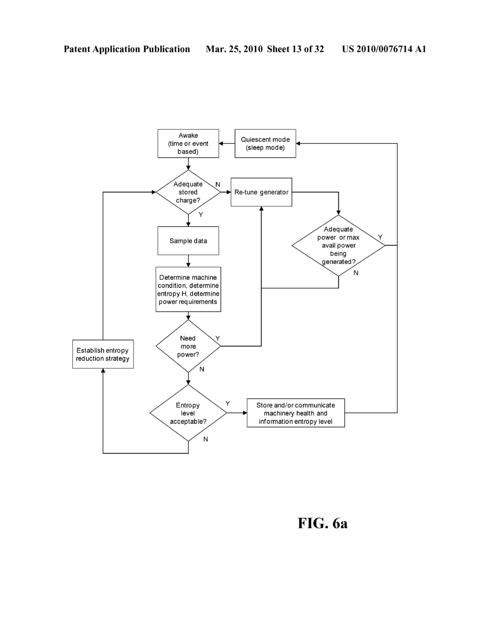 MAXIMUM INFORMATION CAPTURE FROM ENERGY CONSTRAINED SENSOR NODES - diagram, schematic, and image 14