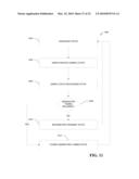 MAXIMUM INFORMATION CAPTURE FROM ENERGY CONSTRAINED SENSOR NODES diagram and image