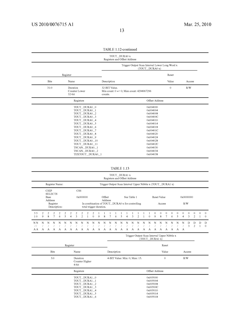 Trigger router and test system including the trigger router - diagram, schematic, and image 29