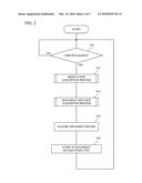 ORIENTATION DETECTION METHOD AND APPARATUS, AND MOVEMENT RECORD COMPUTING APPARATUS diagram and image