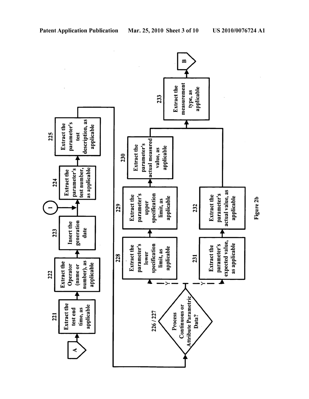 Method for capturing and analyzing test result data - diagram, schematic, and image 04