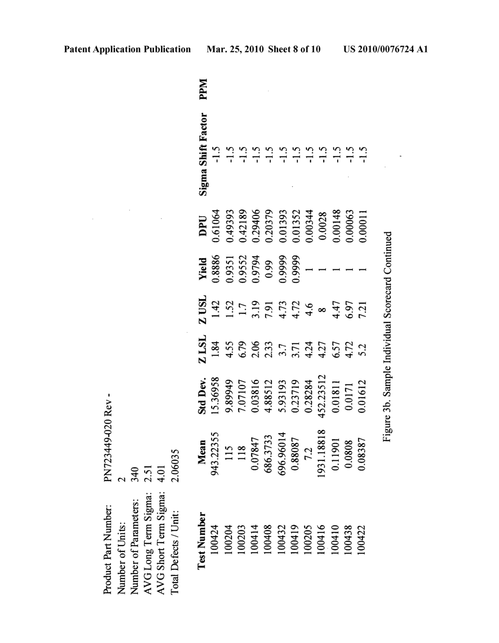 Method for capturing and analyzing test result data - diagram, schematic, and image 09