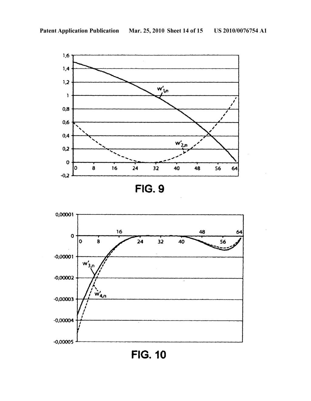 LOW-DELAY TRANSFORM CODING USING WEIGHTING WINDOWS - diagram, schematic, and image 15