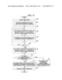 VOICE SIGNAL PROCESSING APPARATUS AND VOICE SIGNAL PROCESSING METHOD diagram and image