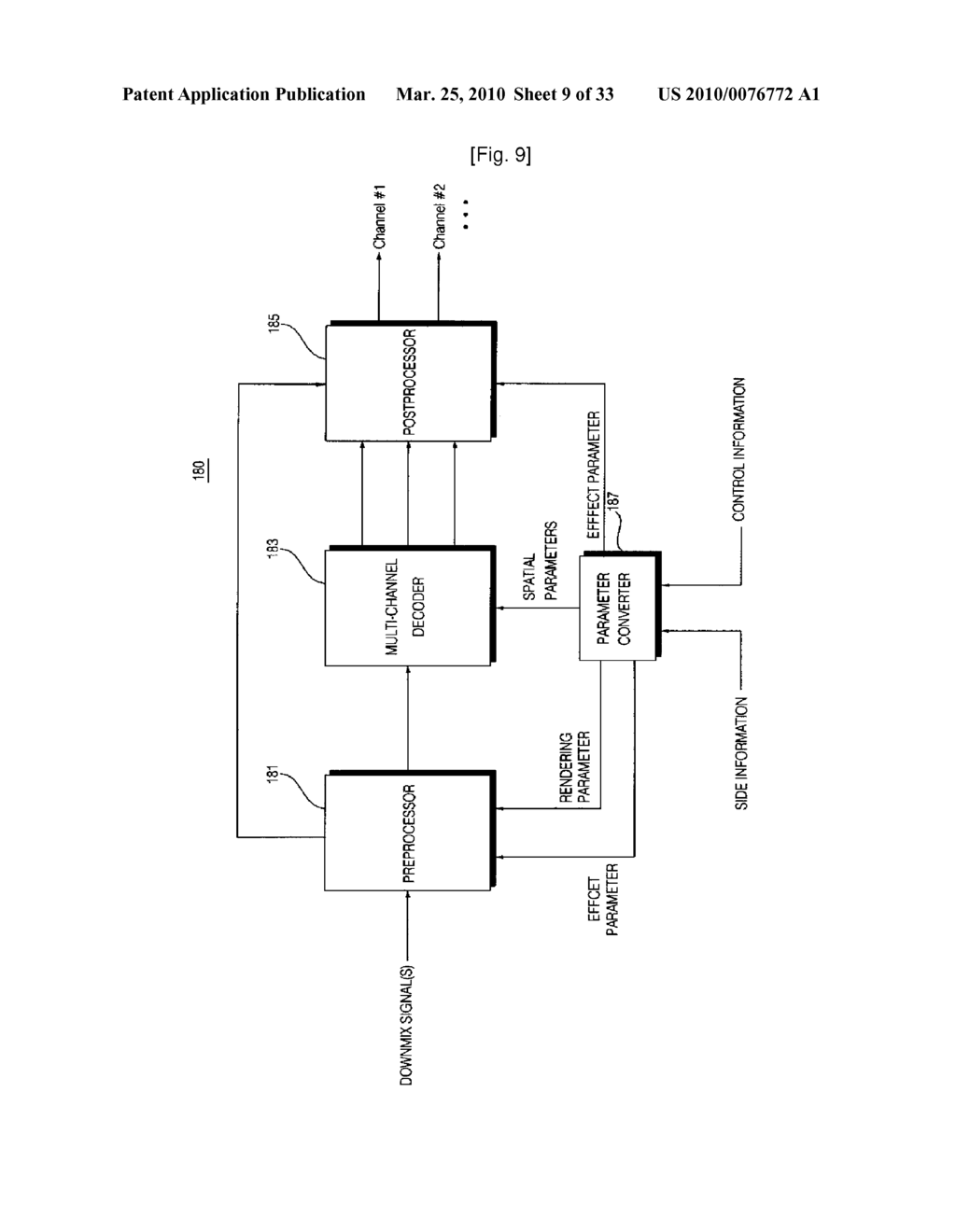 Methods and Apparatuses for Encoding and Decoding Object-Based Audio Signals - diagram, schematic, and image 10