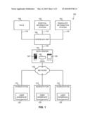 METHODS AND APPARATUS TO ORGANIZE PATIENT MEDICAL HISTORIES diagram and image