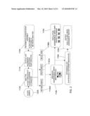 METHOD FOR PREPARING A MEDICAL DATA REPORT diagram and image