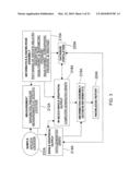 METHOD FOR PREPARING A MEDICAL DATA REPORT diagram and image