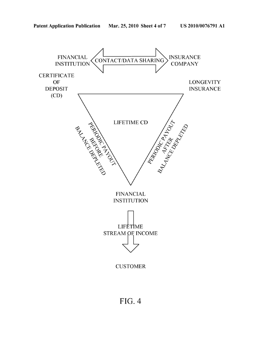 LIFETIME FINANCIAL PRODUCT - diagram, schematic, and image 05