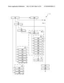 BEHAVIOR TRACKING AND USER PROFILING SYSTEM diagram and image