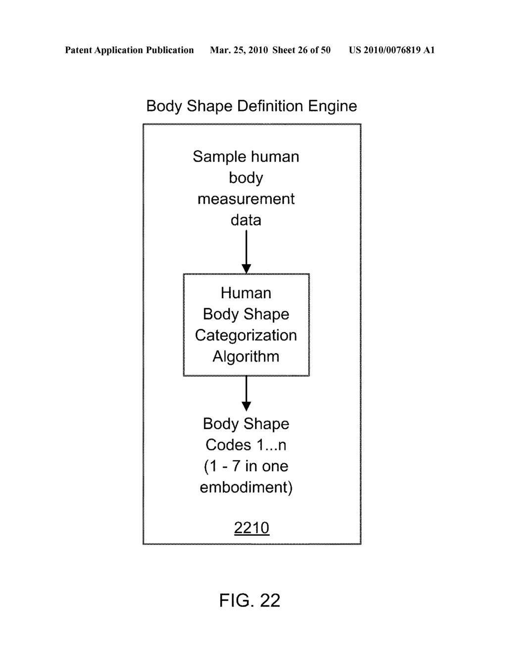 System and Method for Distilling Data and Feedback From Customers to Identify Fashion Market Information - diagram, schematic, and image 27