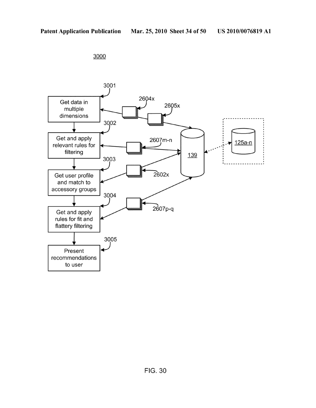 System and Method for Distilling Data and Feedback From Customers to Identify Fashion Market Information - diagram, schematic, and image 35