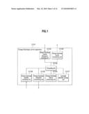 CHARGE/DISCHARGE CONTROL APPARATUS diagram and image