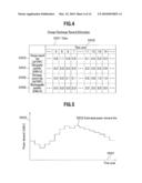 CHARGE/DISCHARGE CONTROL APPARATUS diagram and image