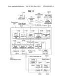 CHARGE/DISCHARGE CONTROL APPARATUS diagram and image