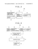 DATA PROCESSING SYSTEM AND DATA PROCESSING METHOD diagram and image